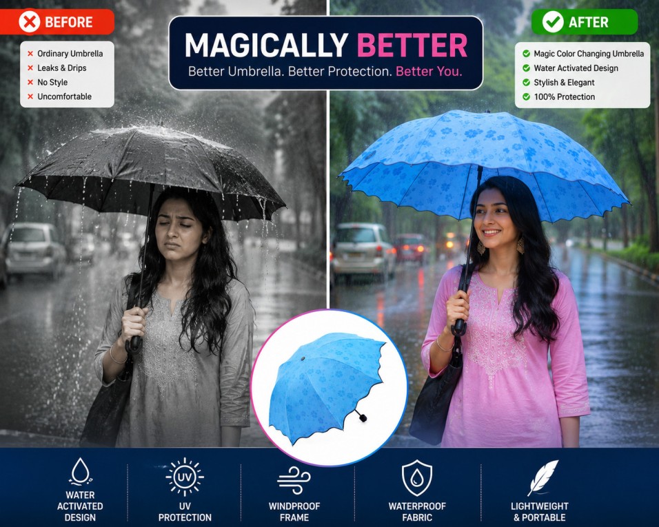 Magic Umbrella Color Changing Flower Print 3 Fold Rain & Sun
