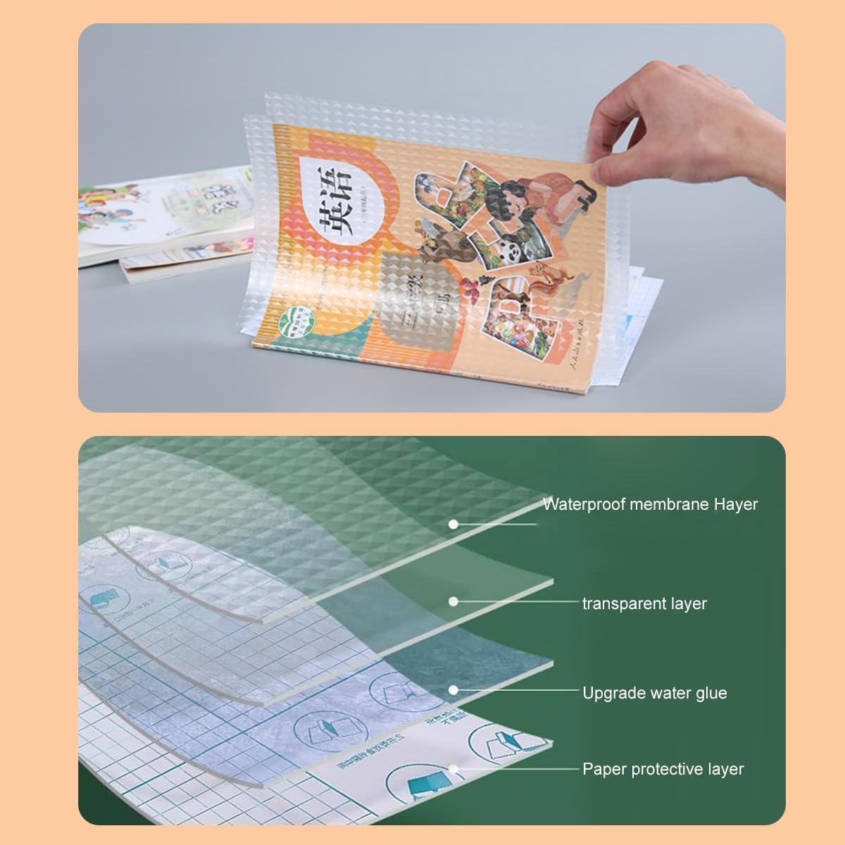 Transparent Self-Adhesive Book Cover Film – 30 Sheets (10 Each of 3 Sizes) | Waterproof Paper Sticker for Book Protection Textbook Covering Office Use | Easy-to-Apply Book Binding Sheets
