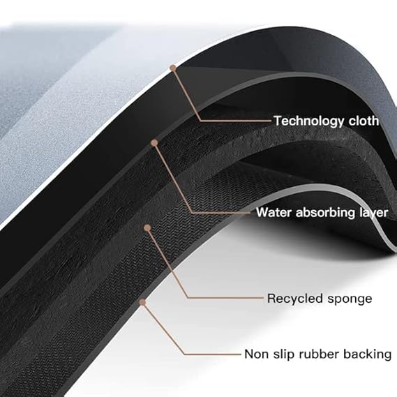 Bathroom Mat Non-Slip Super Absorbent for Home Kitchen and Office | Quick Dry Dirt Barrier Door Mat and Floor Mat | Soft and Cushiony Bath Mat and Doormat