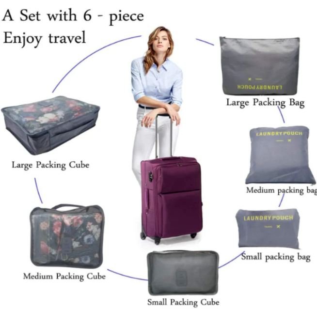 Travel Organizer Bags Set of 6 | Waterproof Clothes Packing Cubes with Zipper | Multipurpose Luggage Organizer Pouch for Travel & Storage